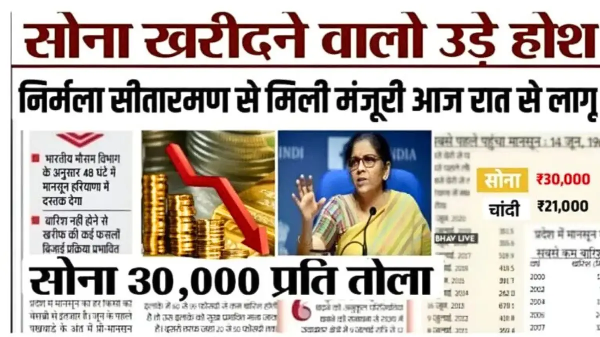 Gold Price Per 10 Gram