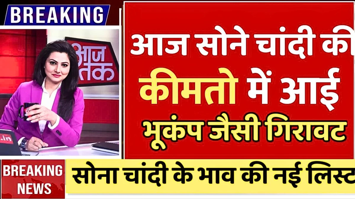 Gold Silver Market Today